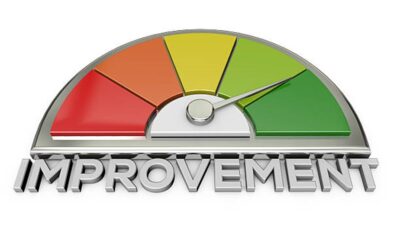 SMED Principles and Smart Analysis